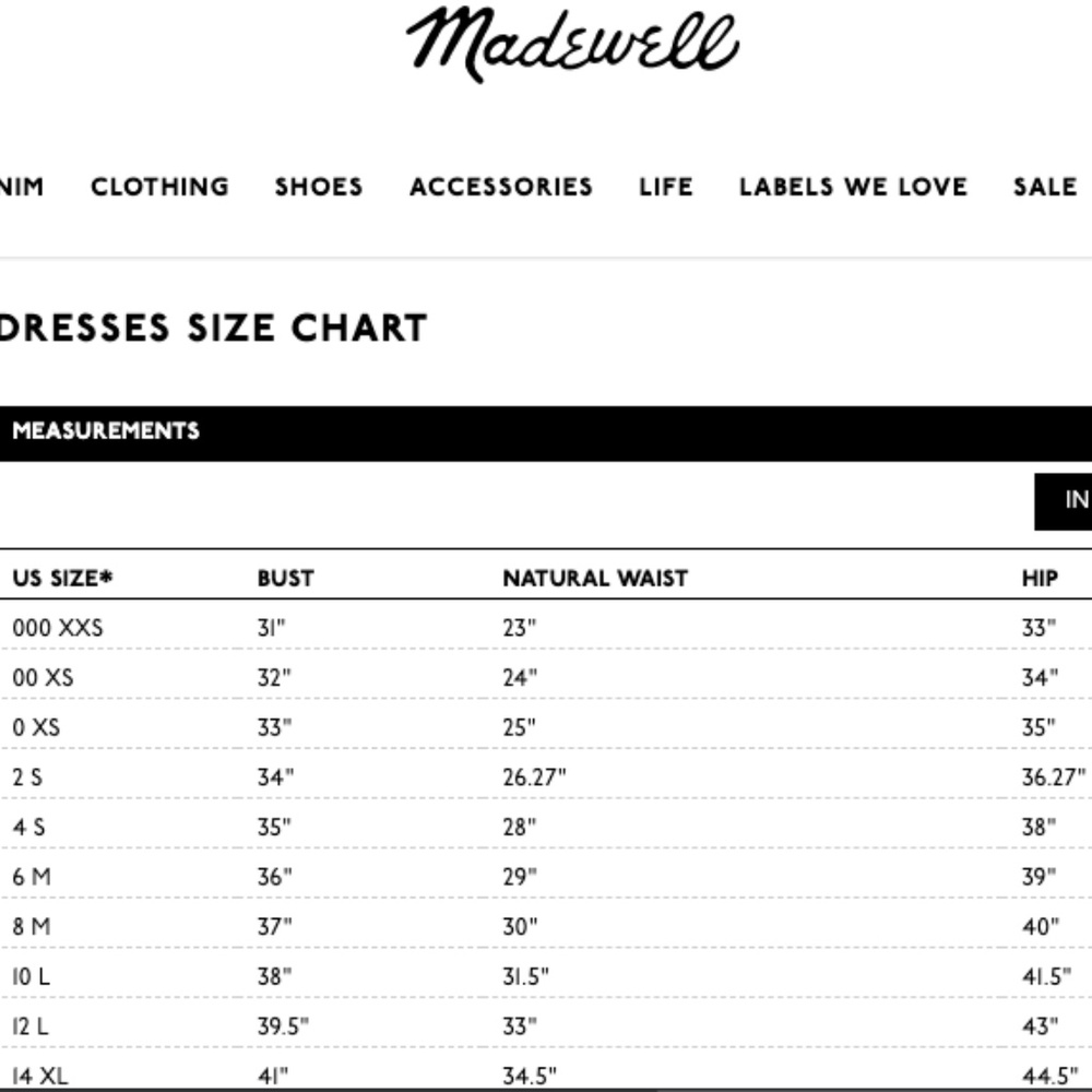 NWT MADEWELL Green Hunter Velvet V-neck Mini Dress - Picture 7 of 9